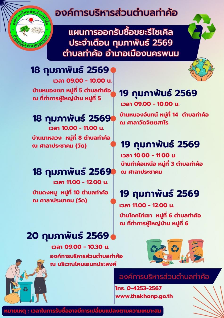 แผนรับซื้อขยะรีไซเคิล ของธนาคารขยะ อบต.ท่าค้อ  ประจำเดือนกุมภาพันธ์  พ.ศ. 2569