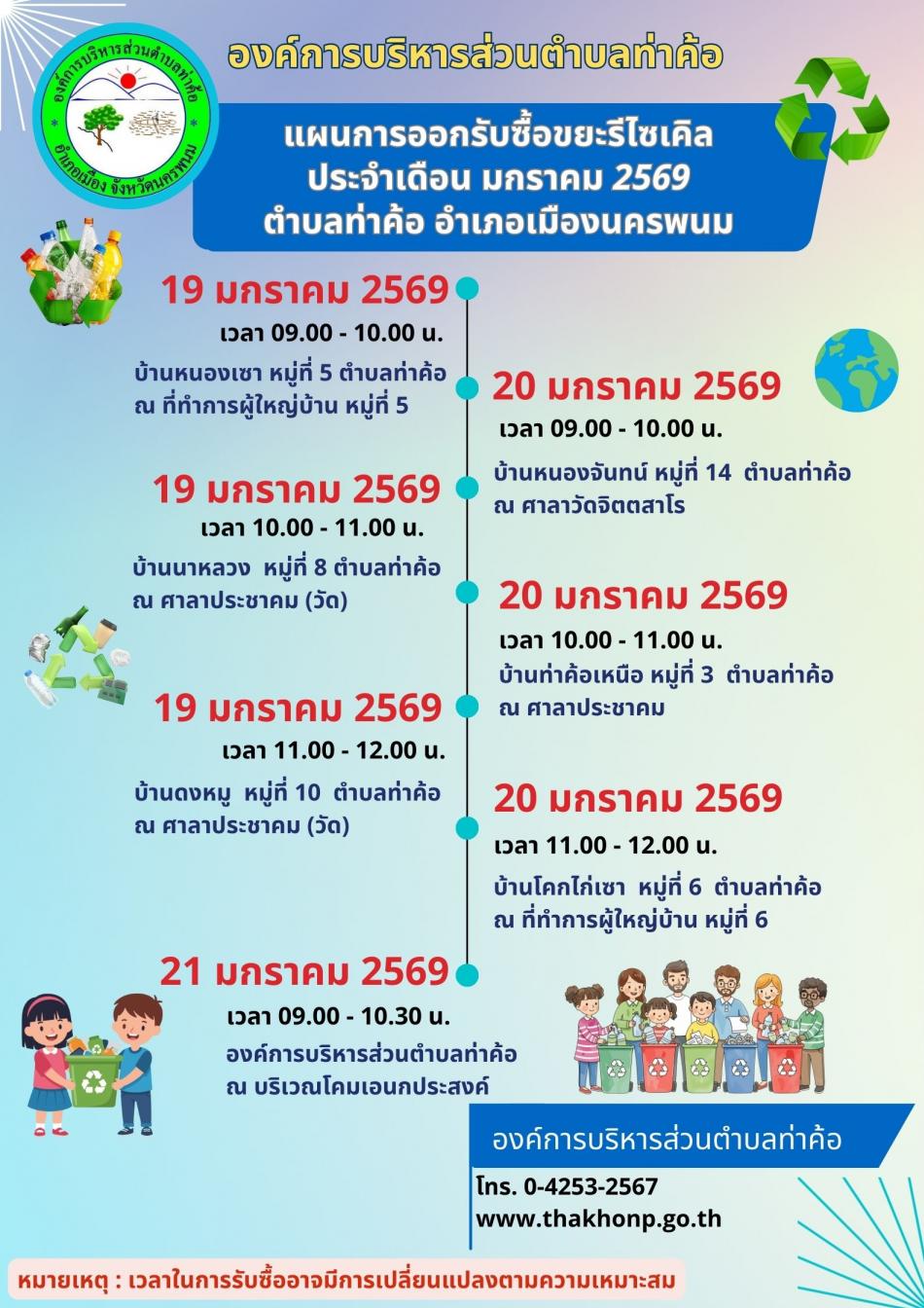 ประชาสัมพันธ์แผนการออกพื้นที่รับซื้อขยะรีไซเคิลประจำเดือน มกราคม  2569